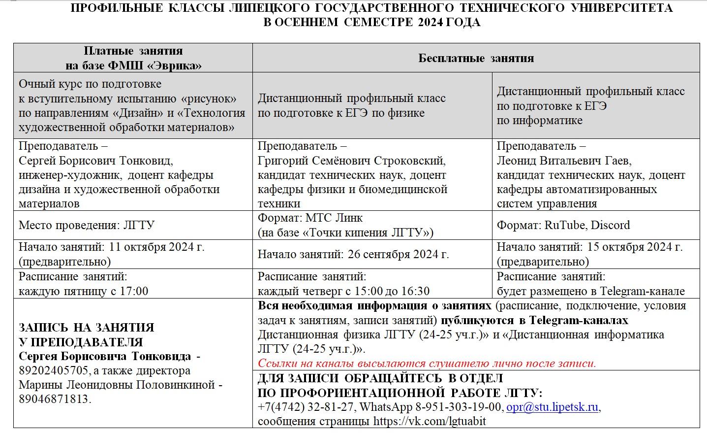 Липецкий Политех приглашает.